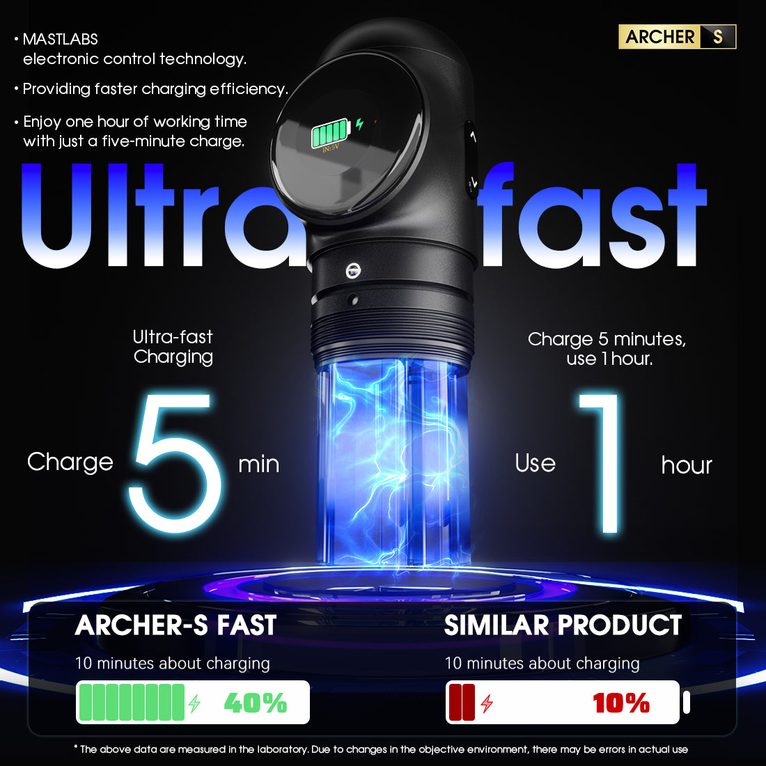 Mast Archer's Ultra Fast Charging Wireless Tattoo Kit met 20 stks Cartridges naalden