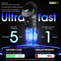 Mast Archer S Ultra Fast Charging Wireless Tattoo Kit avec des cartouches de 20 pcs à cartouches