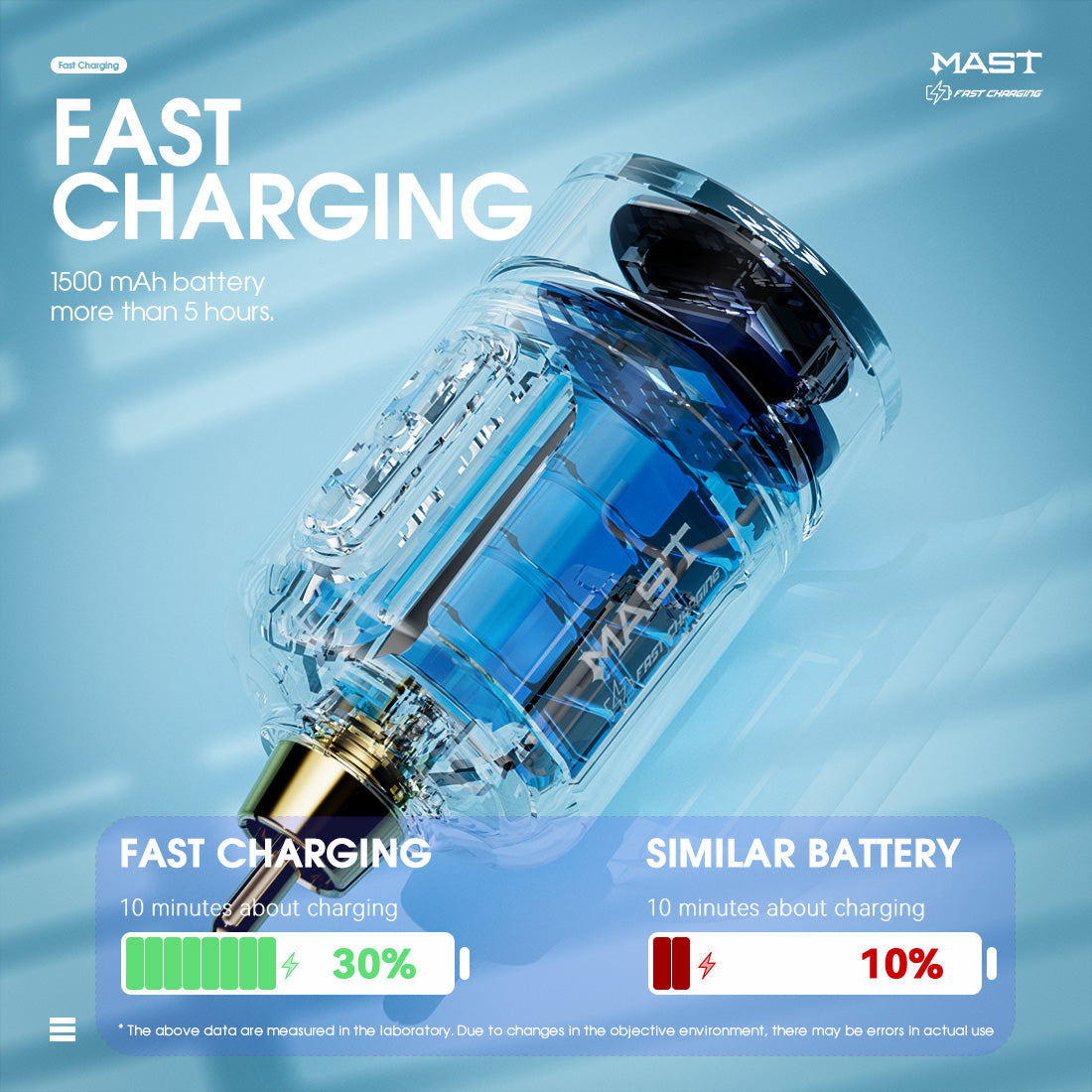 Mast Freeb Fast Charging Wireless Battery Power Supply Rca Jack