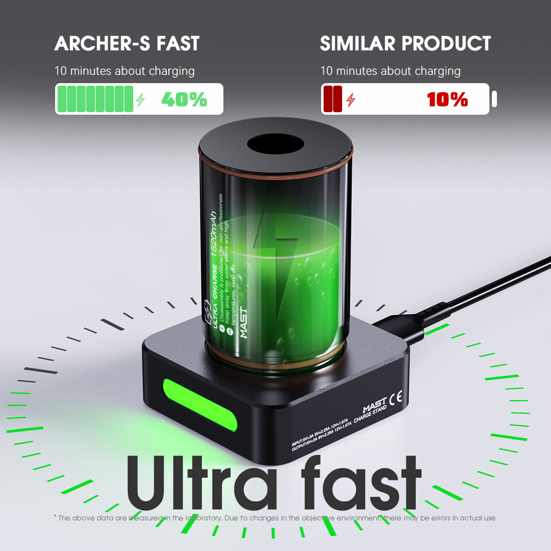 Original batteriladdningsbas för Mast Archer S Wireless Tattoo Pen Machine