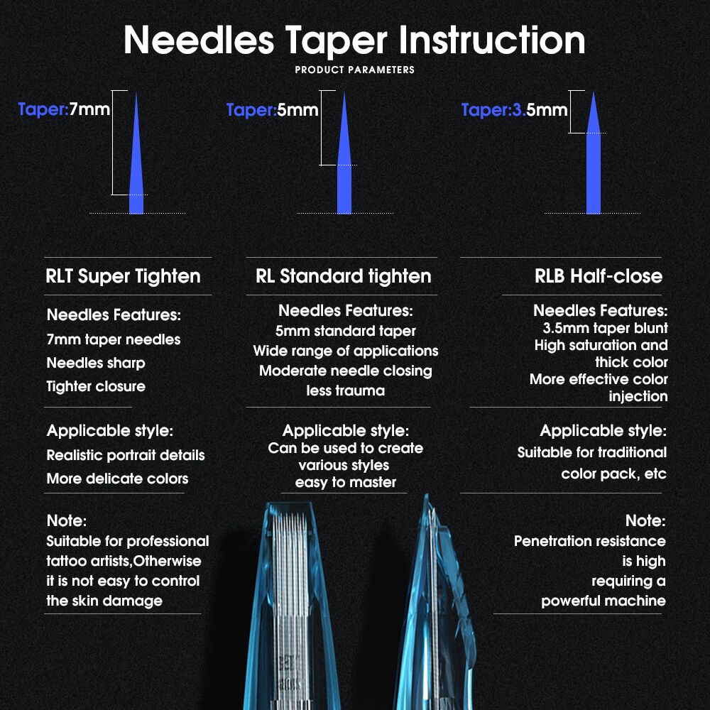 WJX Cartridges Needles #12 Diameter 0.35mm 7mm Taper(RLT) Round Liner Tight Box of 20