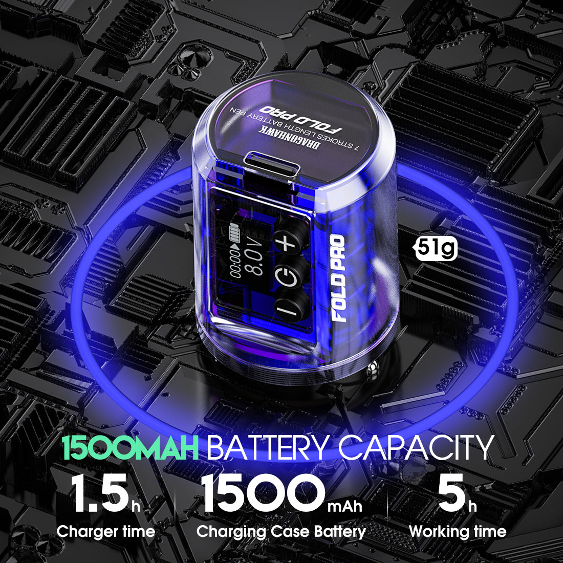 Batterieersatz für den Faltprofi